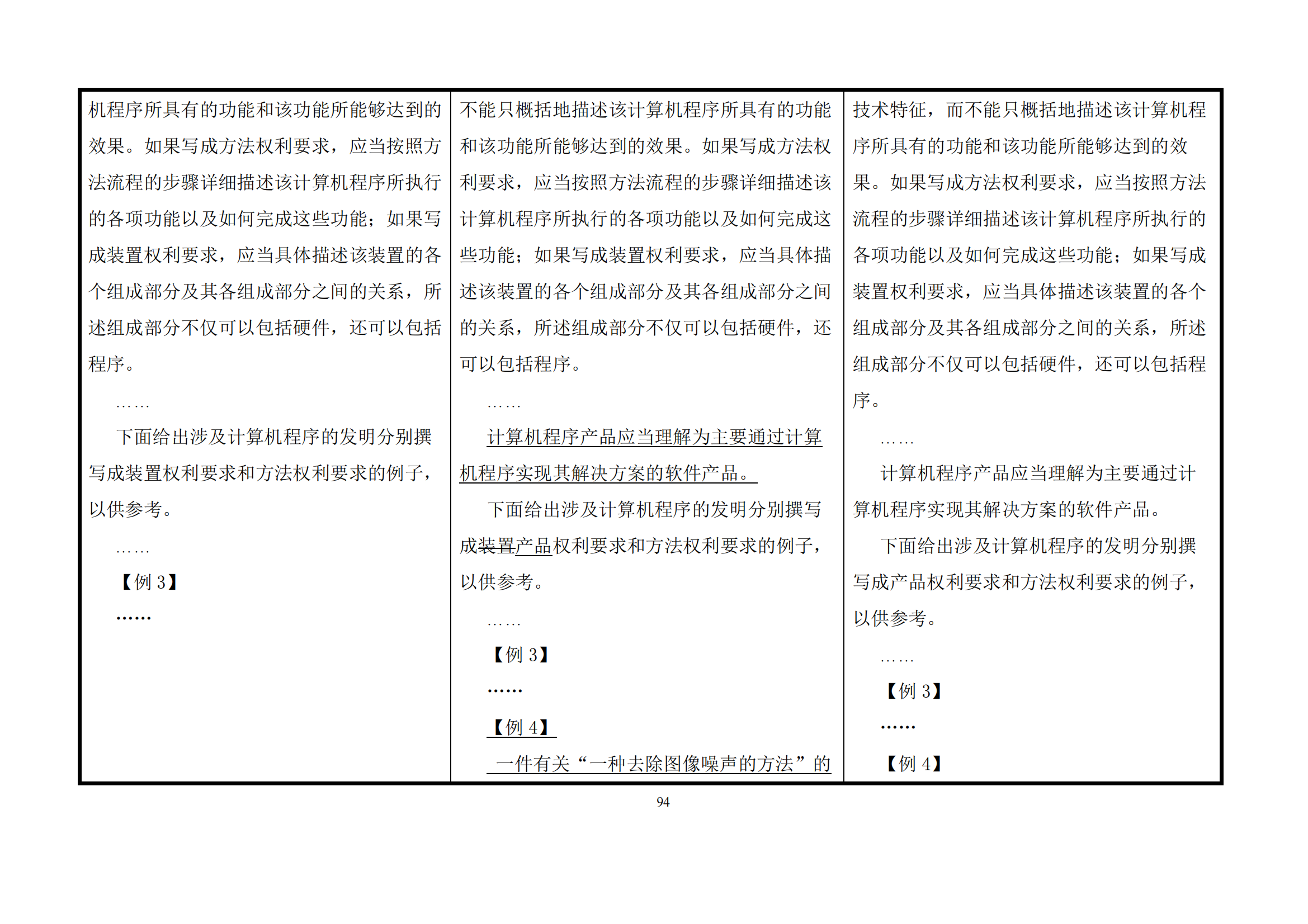 最新修改丨國知局：《專利審查指南修改草案（征求意見稿）》發(fā)布