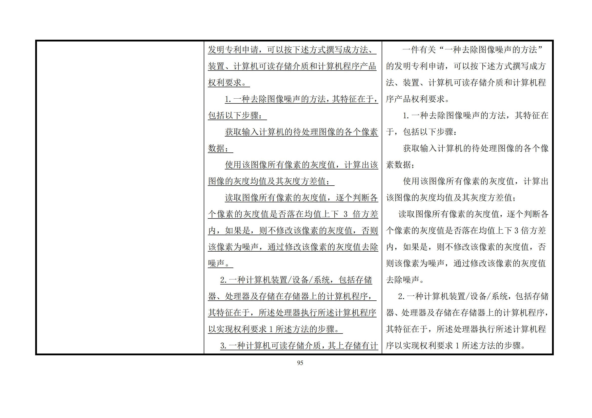 最新修改丨國知局：《專利審查指南修改草案（征求意見稿）》發(fā)布