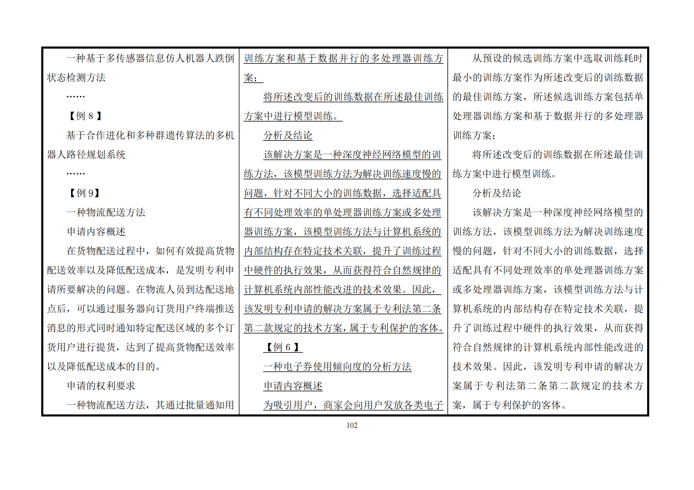 最新修改丨國知局：《專利審查指南修改草案（征求意見稿）》發(fā)布