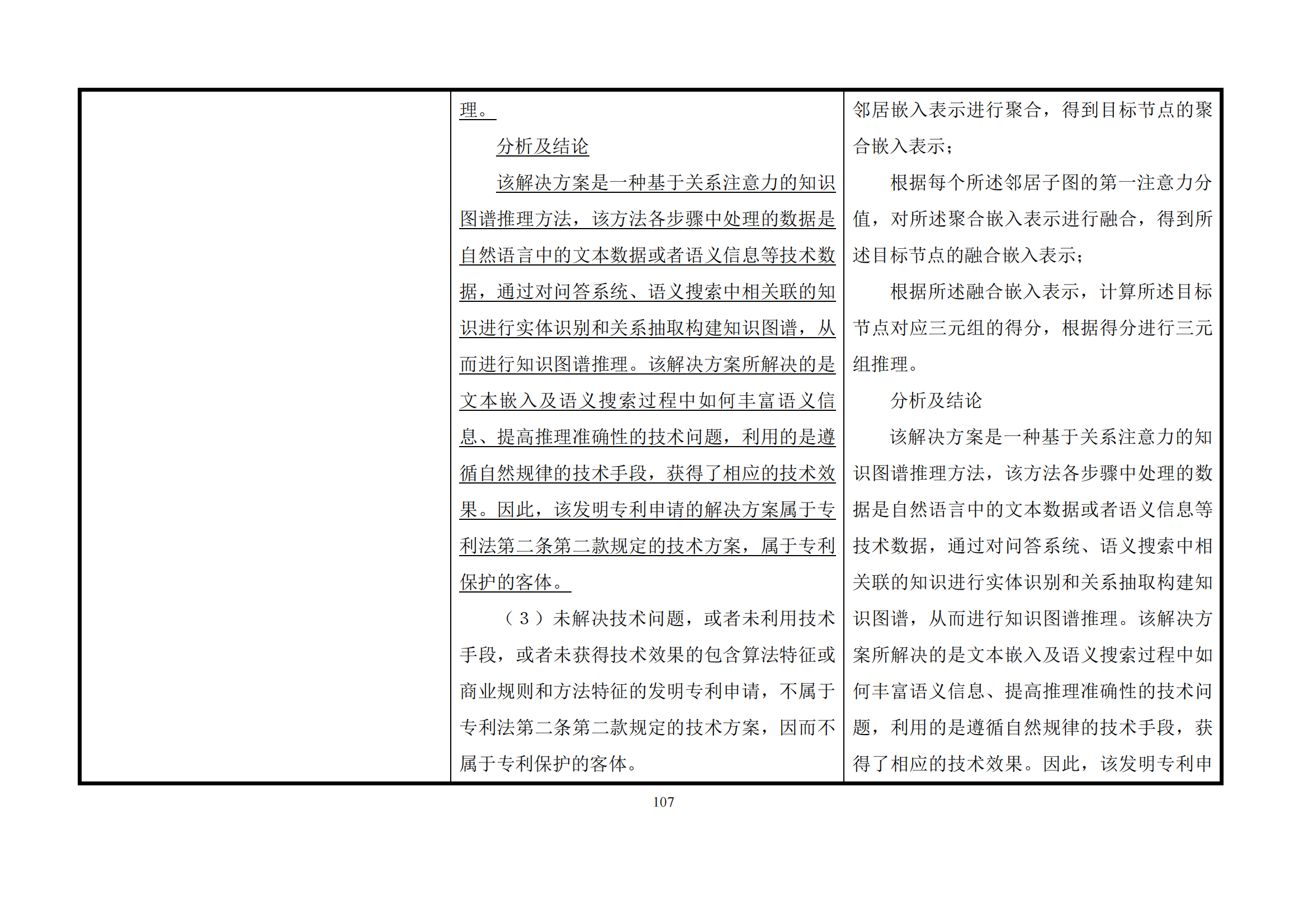 最新修改丨國知局：《專利審查指南修改草案（征求意見稿）》發(fā)布