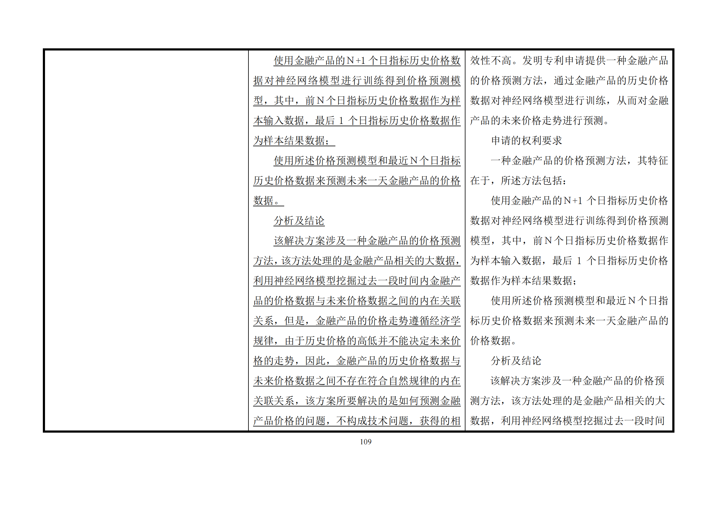 最新修改丨國知局：《專利審查指南修改草案（征求意見稿）》發(fā)布