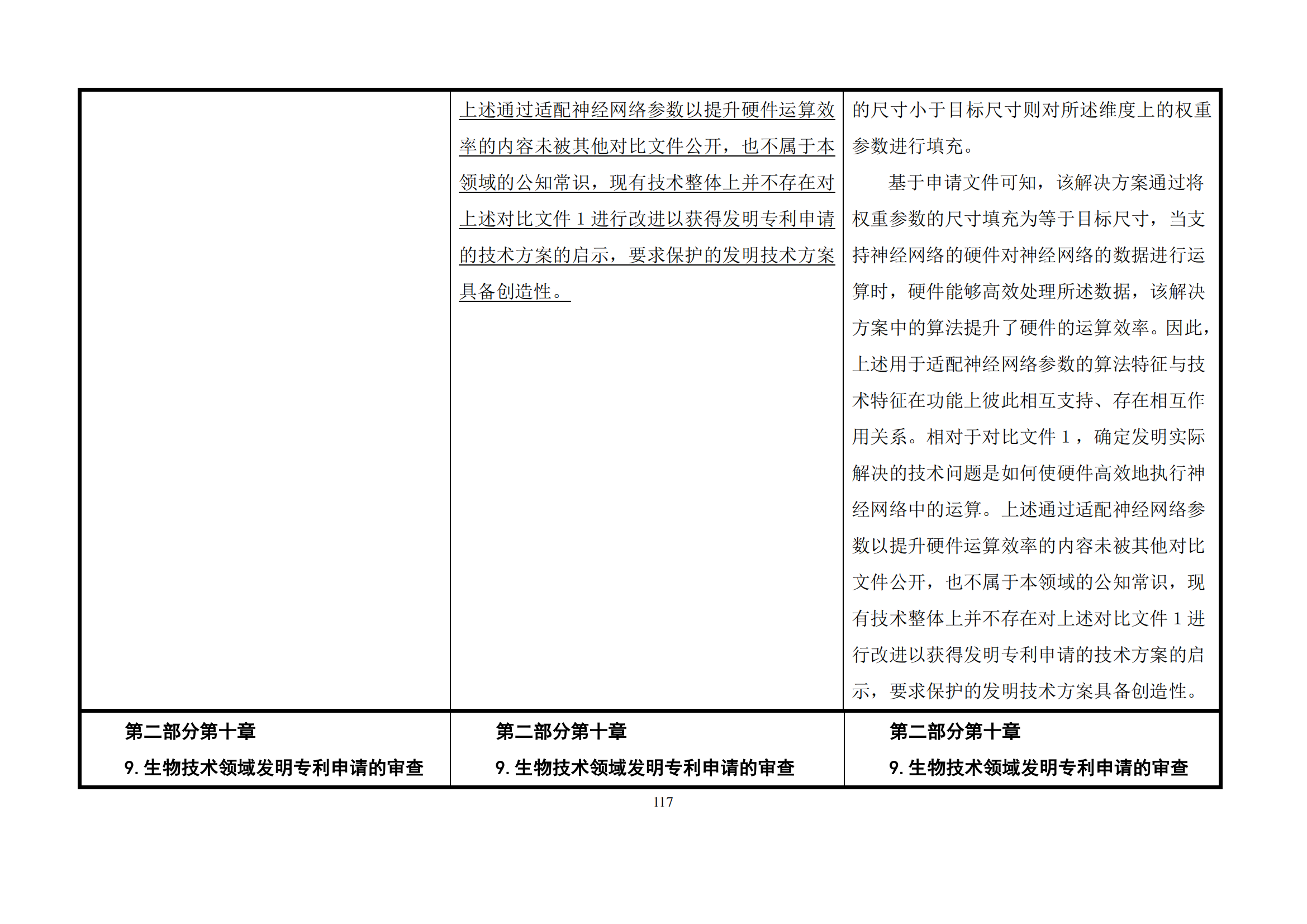 最新修改丨國知局：《專利審查指南修改草案（征求意見稿）》發(fā)布