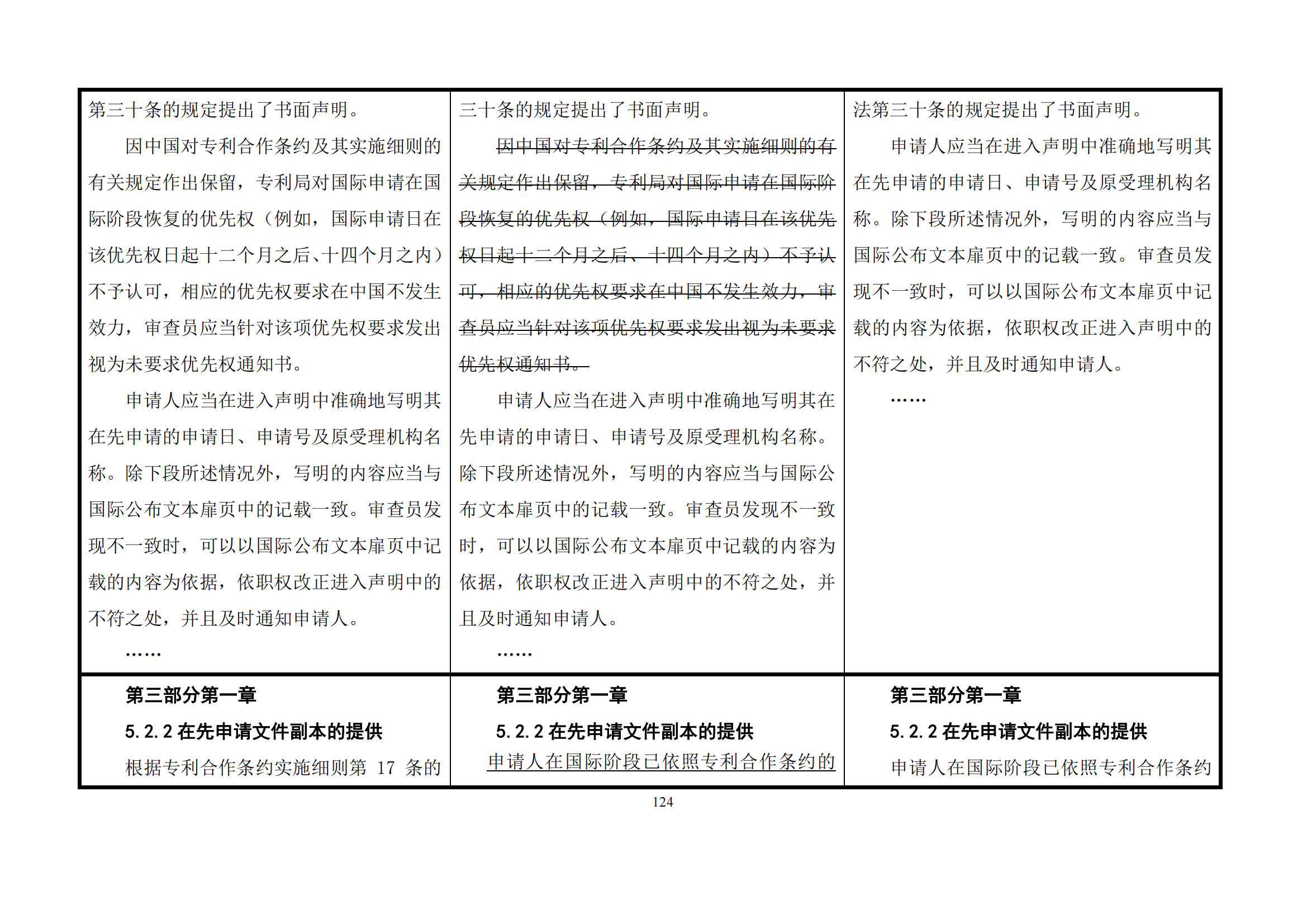 最新修改丨國知局：《專利審查指南修改草案（征求意見稿）》發(fā)布