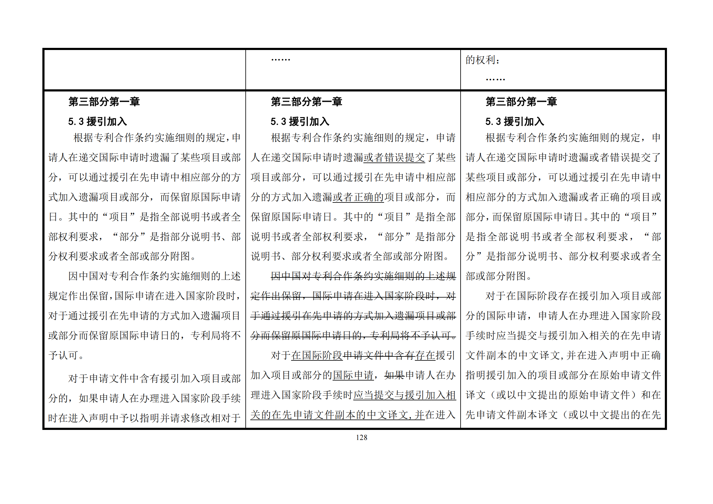 最新修改丨國知局：《專利審查指南修改草案（征求意見稿）》發(fā)布