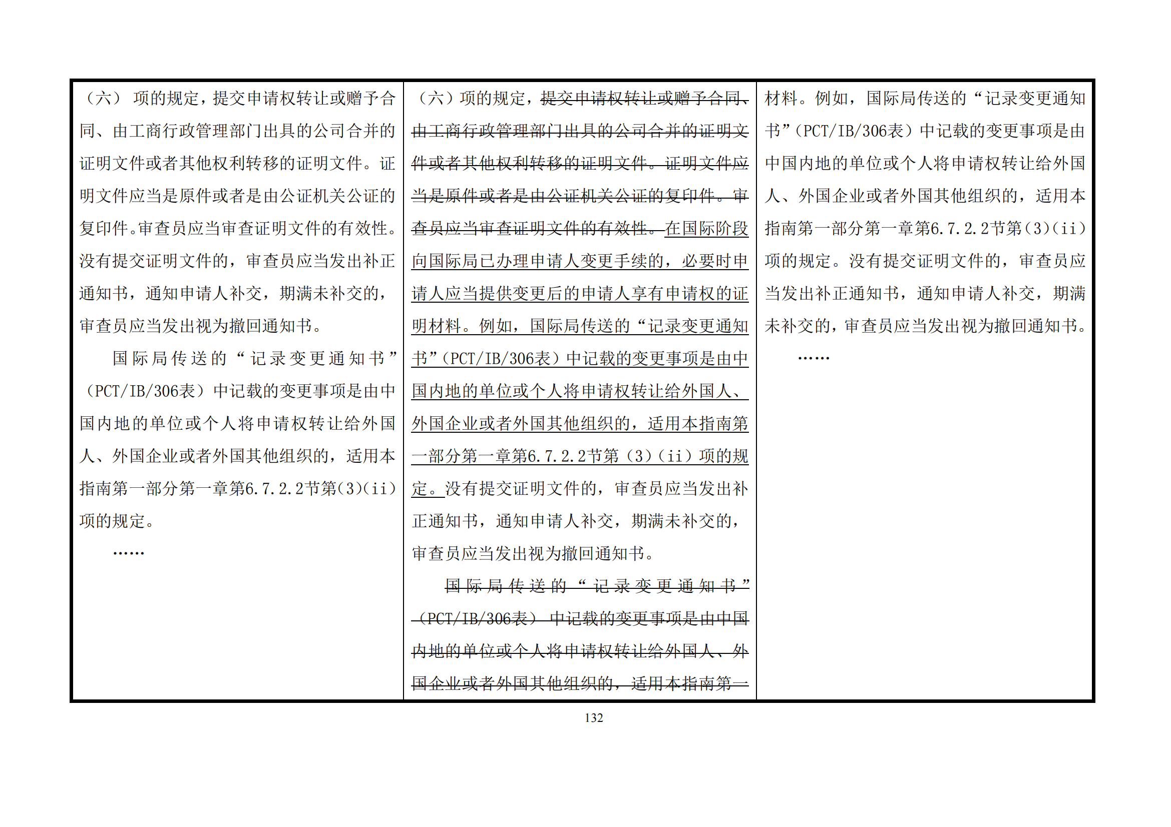 最新修改丨國知局：《專利審查指南修改草案（征求意見稿）》發(fā)布