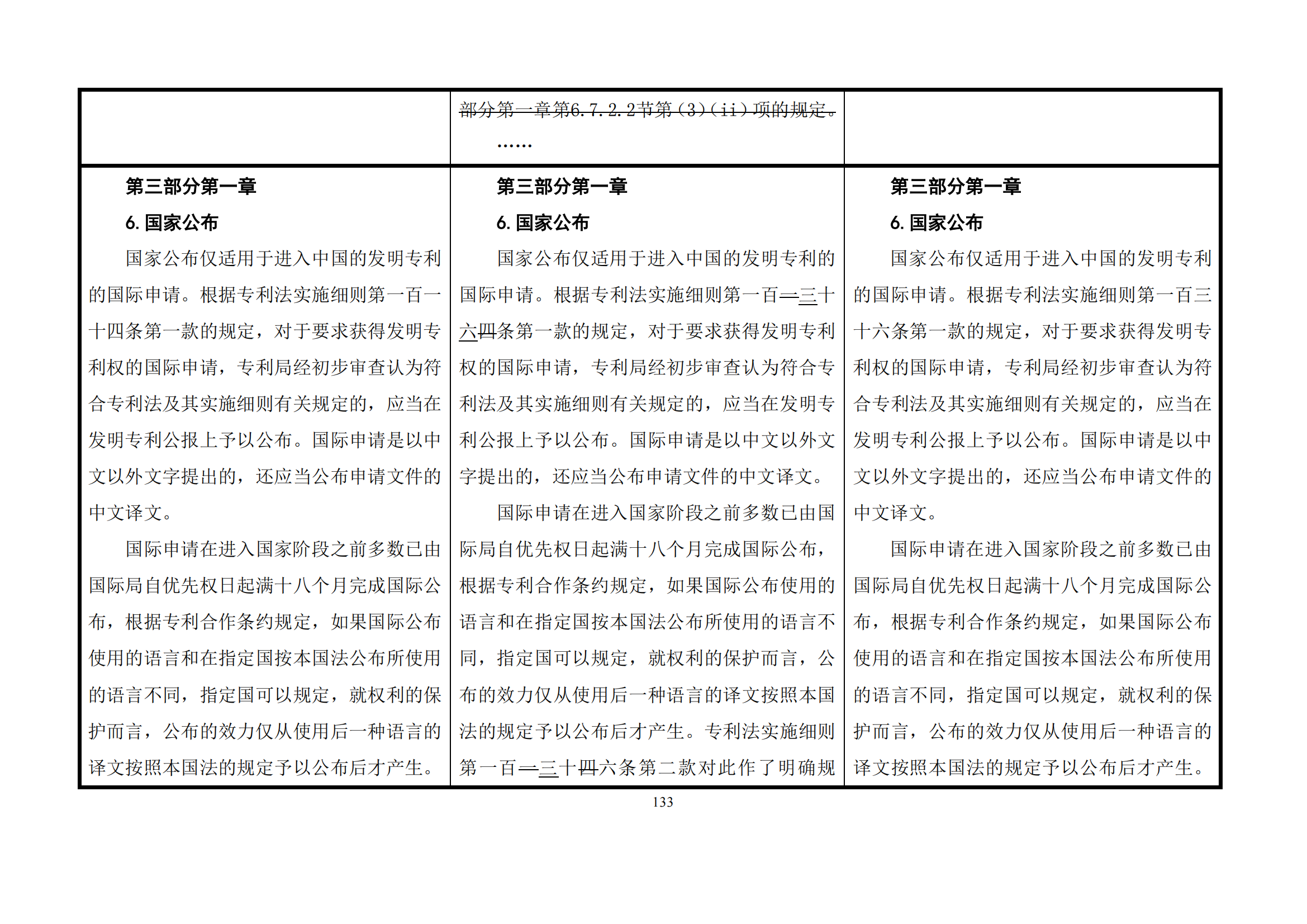 最新修改丨國知局：《專利審查指南修改草案（征求意見稿）》發(fā)布