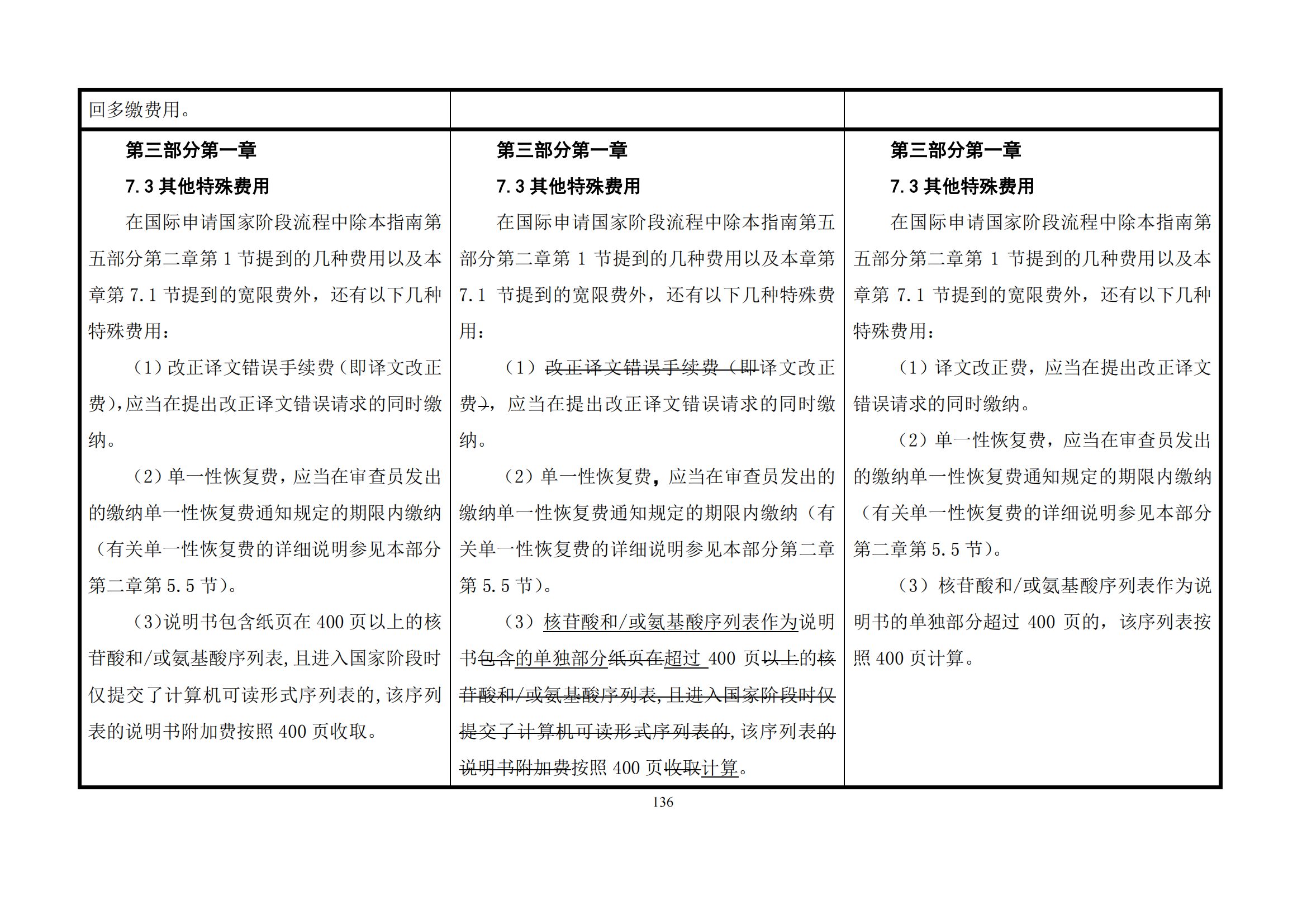 最新修改丨國知局：《專利審查指南修改草案（征求意見稿）》發(fā)布