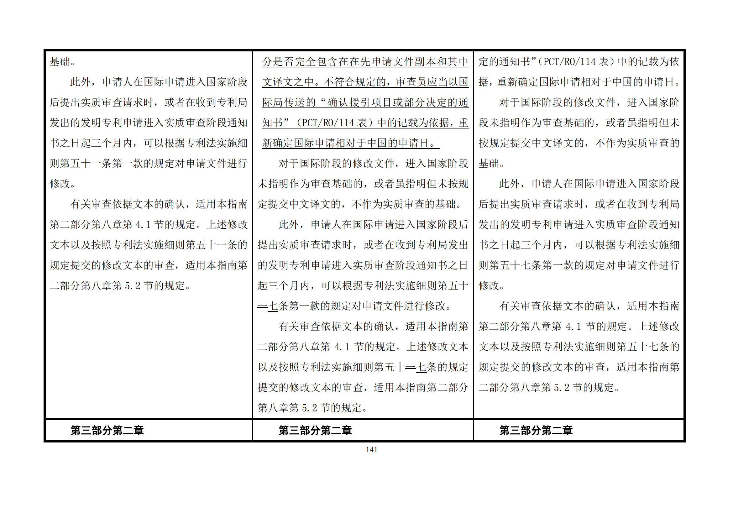 最新修改丨國知局：《專利審查指南修改草案（征求意見稿）》發(fā)布