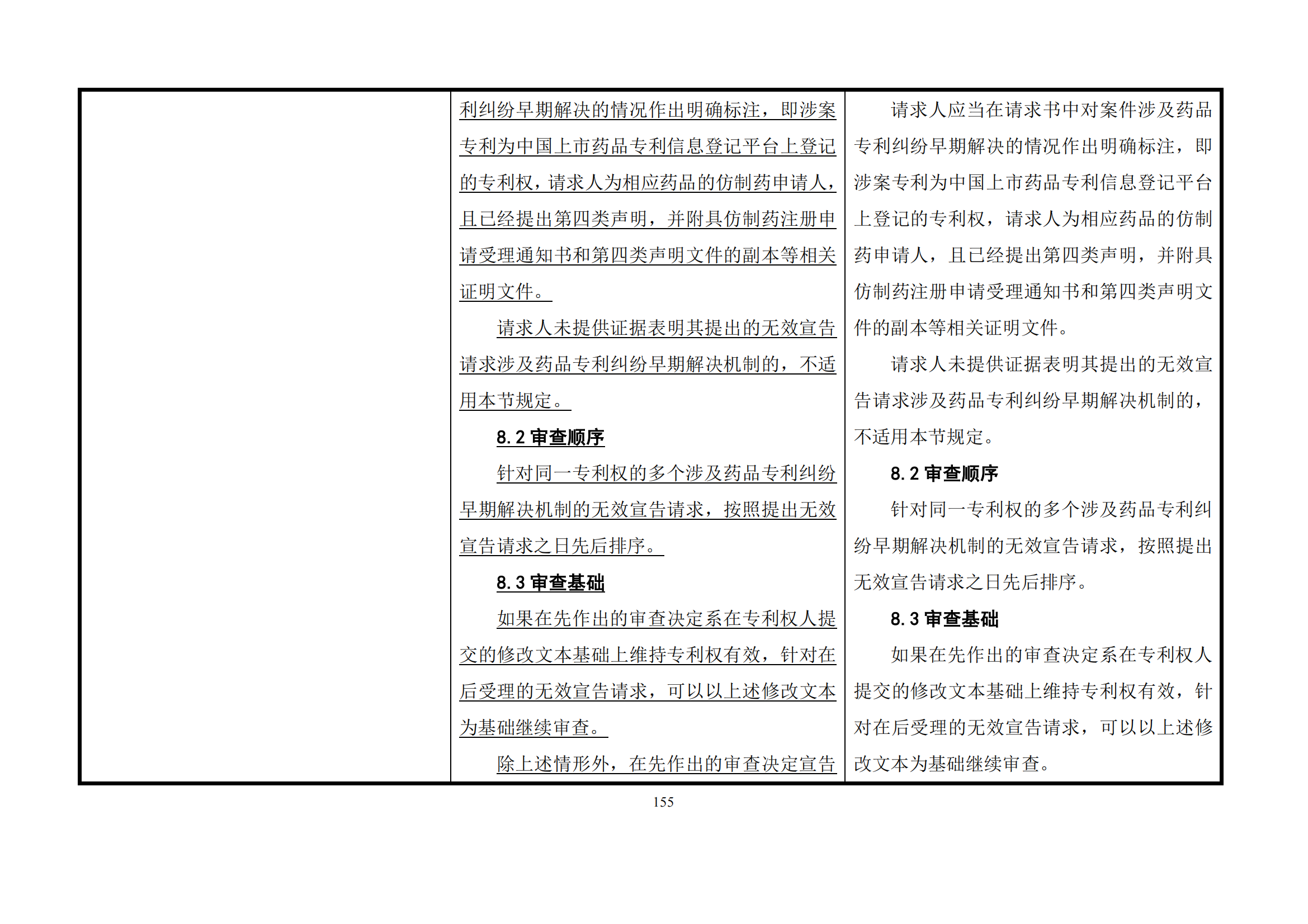 最新修改丨國知局：《專利審查指南修改草案（征求意見稿）》發(fā)布