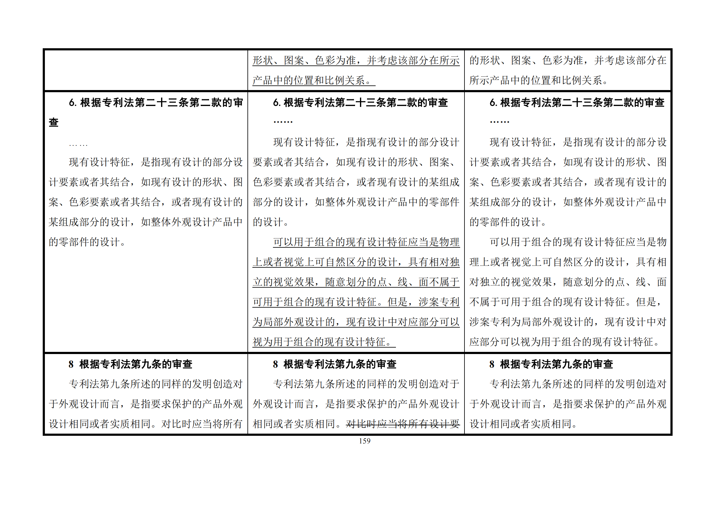 最新修改丨國知局：《專利審查指南修改草案（征求意見稿）》發(fā)布