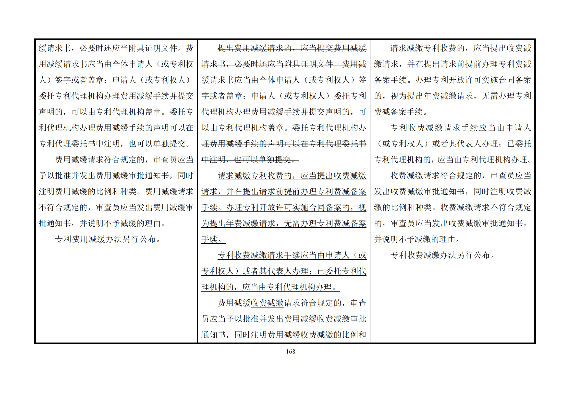 最新修改丨國知局：《專利審查指南修改草案（征求意見稿）》發(fā)布