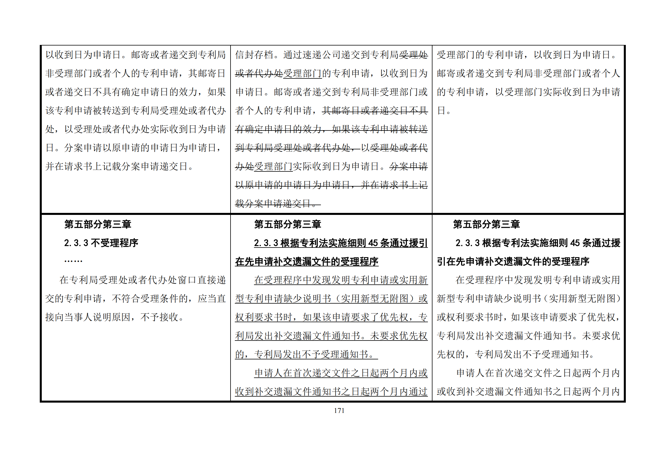 最新修改丨國知局：《專利審查指南修改草案（征求意見稿）》發(fā)布