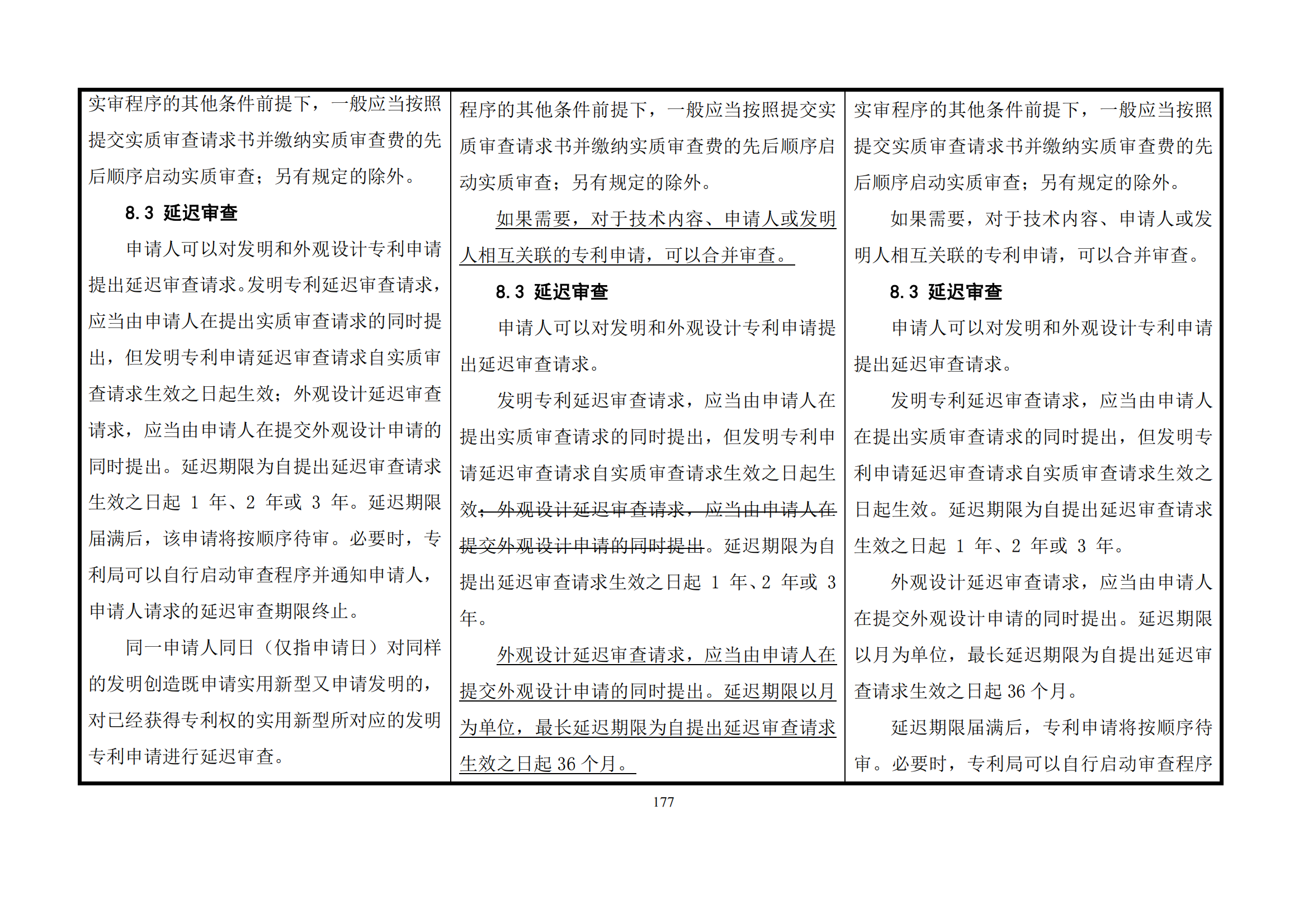 最新修改丨國知局：《專利審查指南修改草案（征求意見稿）》發(fā)布