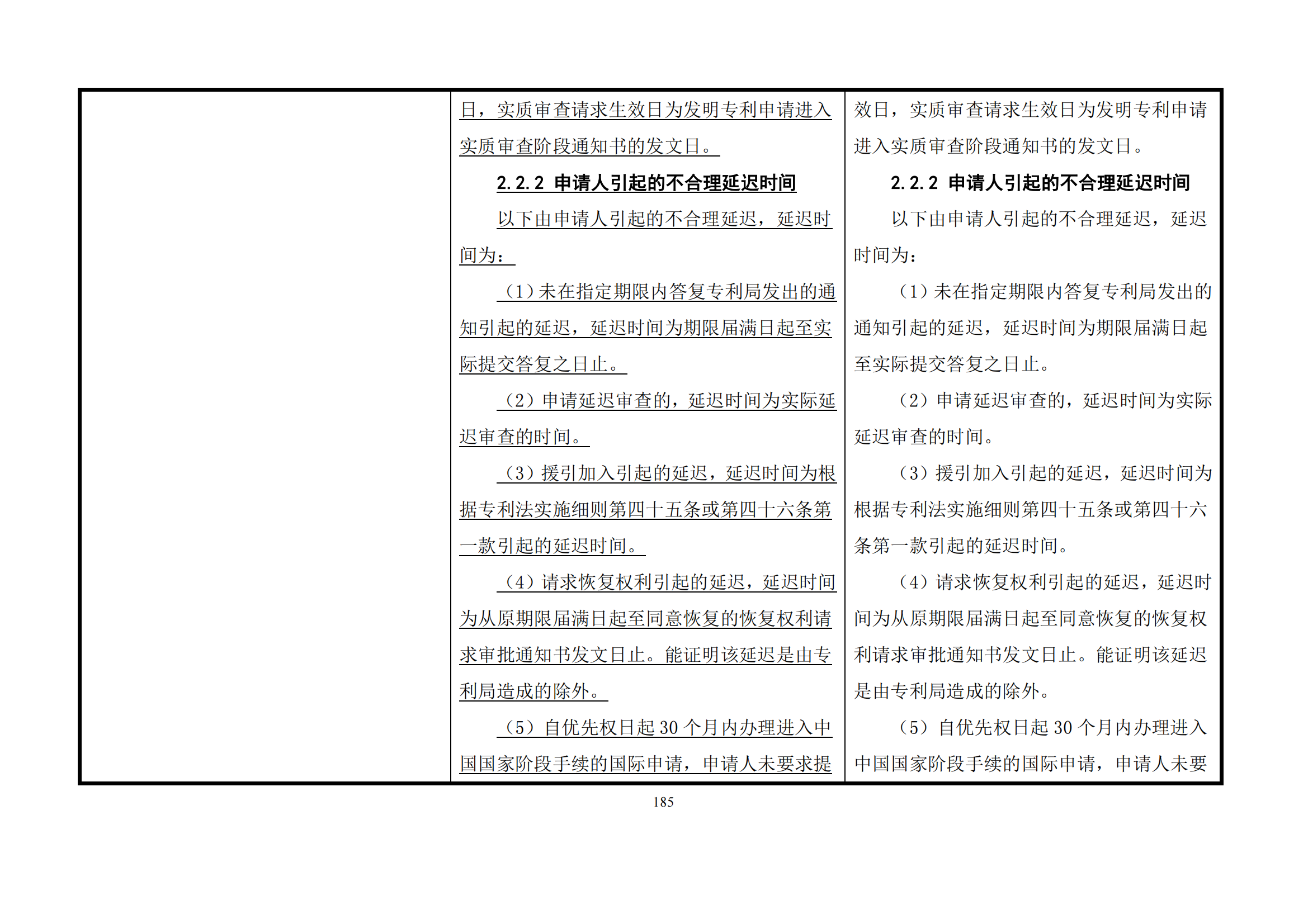 最新修改丨國知局：《專利審查指南修改草案（征求意見稿）》發(fā)布