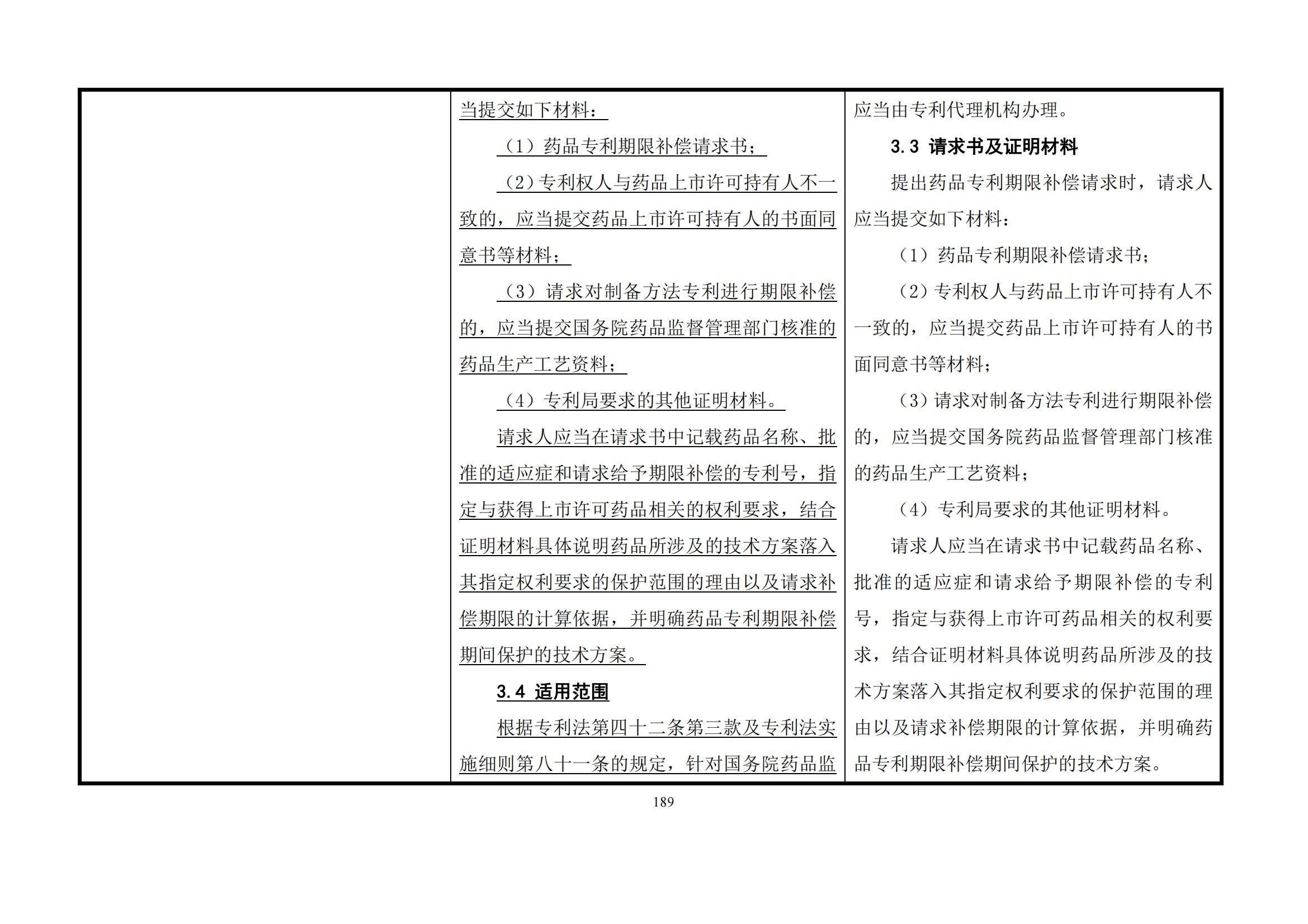 最新修改丨國知局：《專利審查指南修改草案（征求意見稿）》發(fā)布