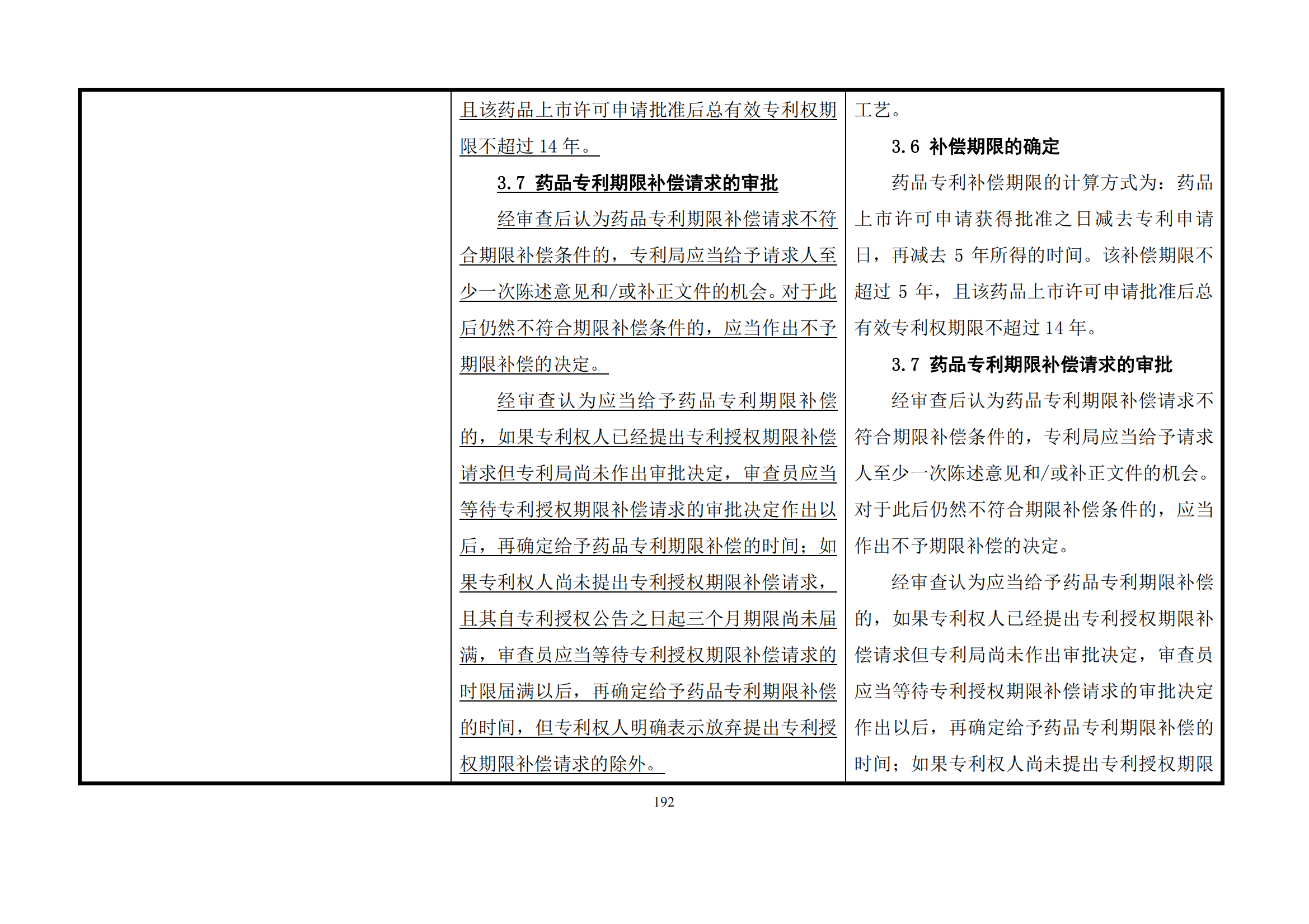 最新修改丨國知局：《專利審查指南修改草案（征求意見稿）》發(fā)布