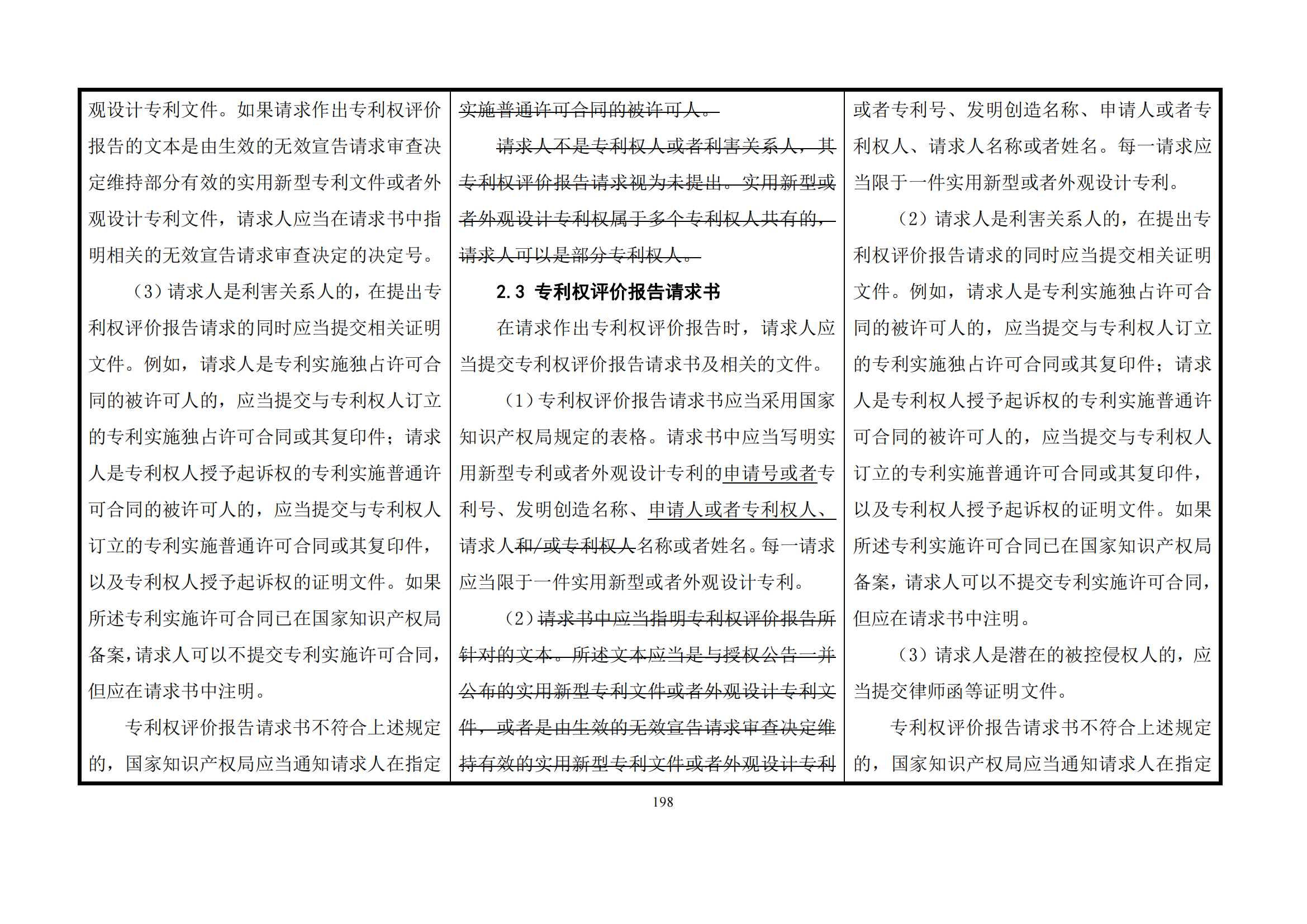 最新修改丨國知局：《專利審查指南修改草案（征求意見稿）》發(fā)布