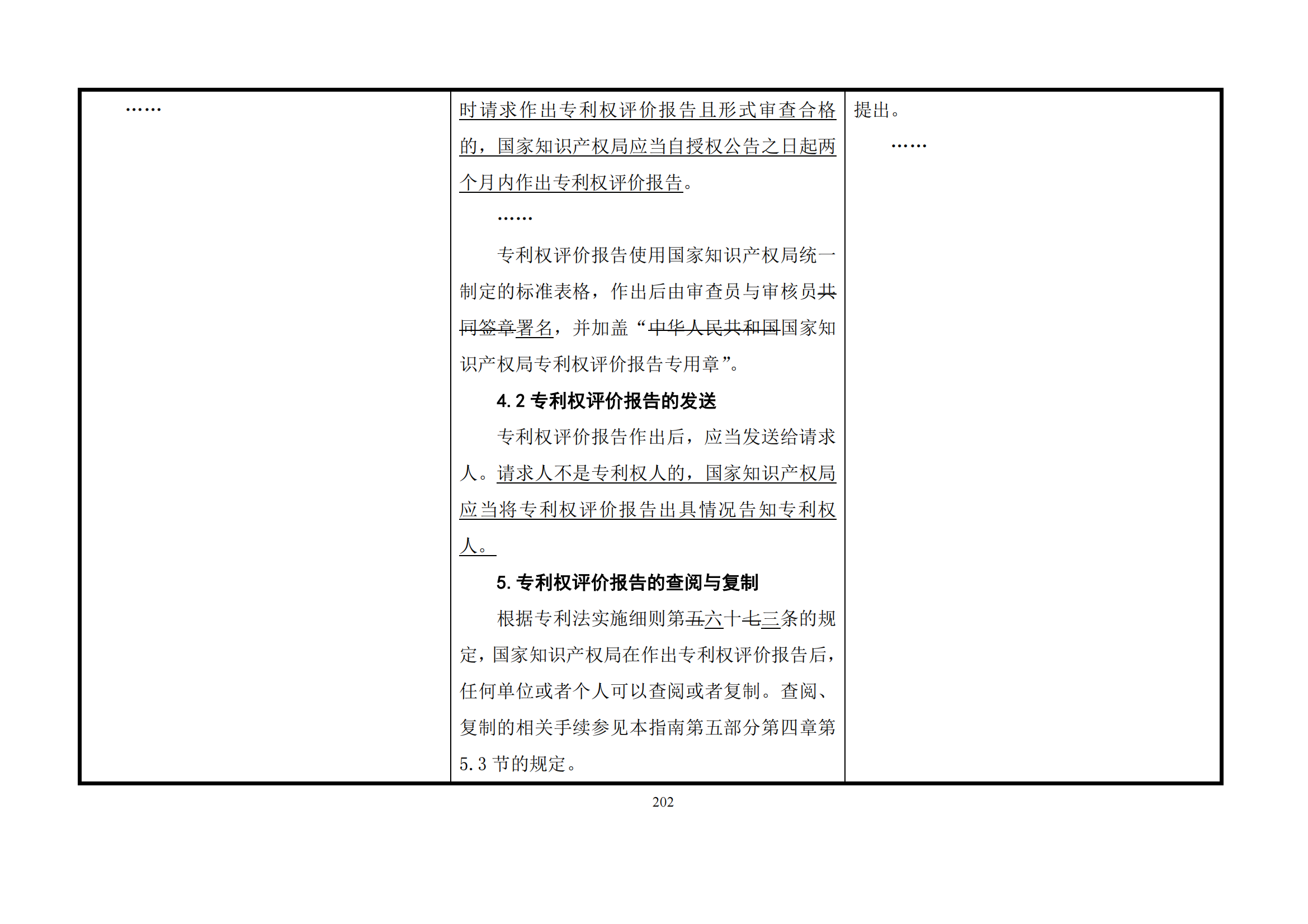 最新修改丨國知局：《專利審查指南修改草案（征求意見稿）》發(fā)布