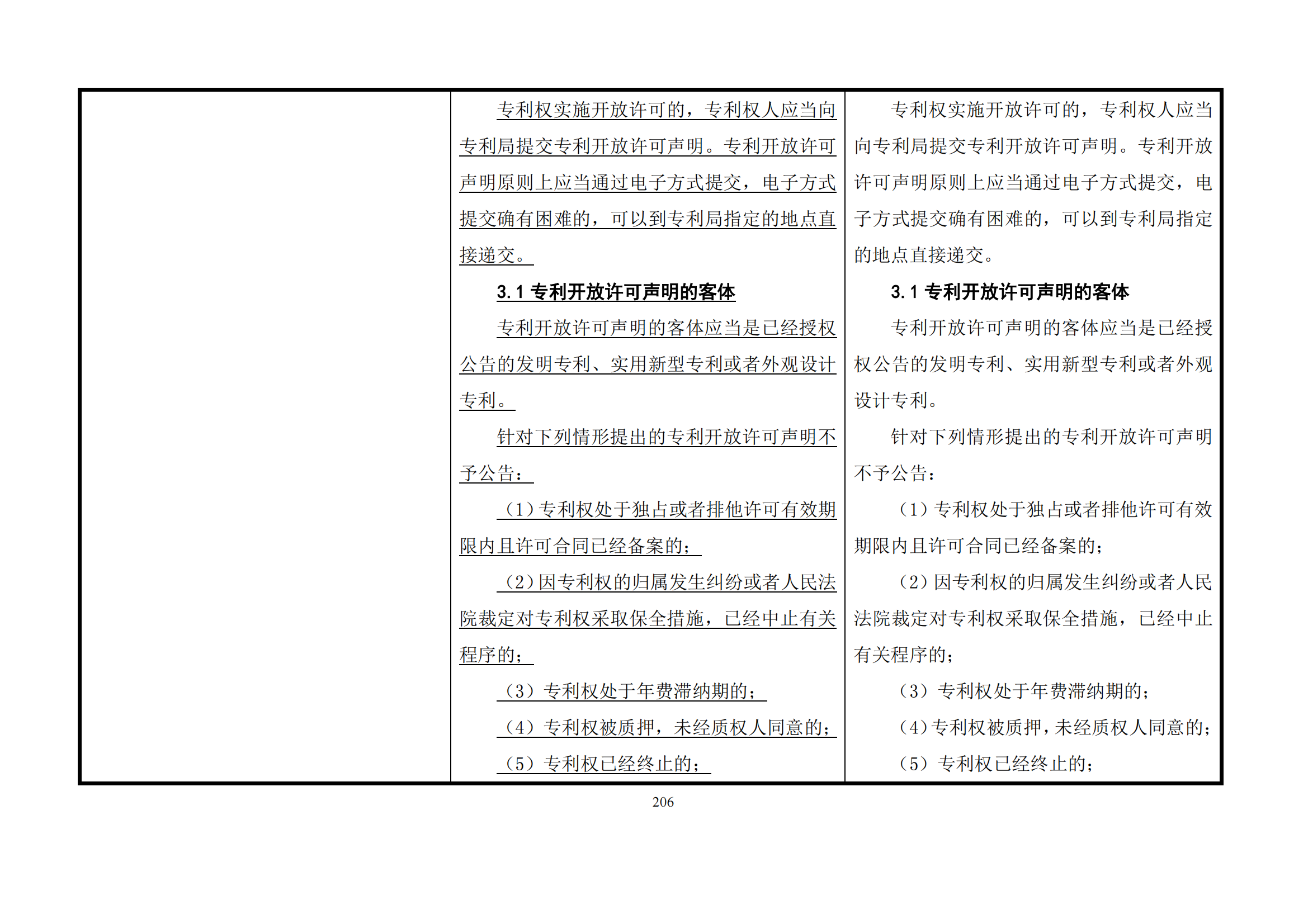 最新修改丨國知局：《專利審查指南修改草案（征求意見稿）》發(fā)布