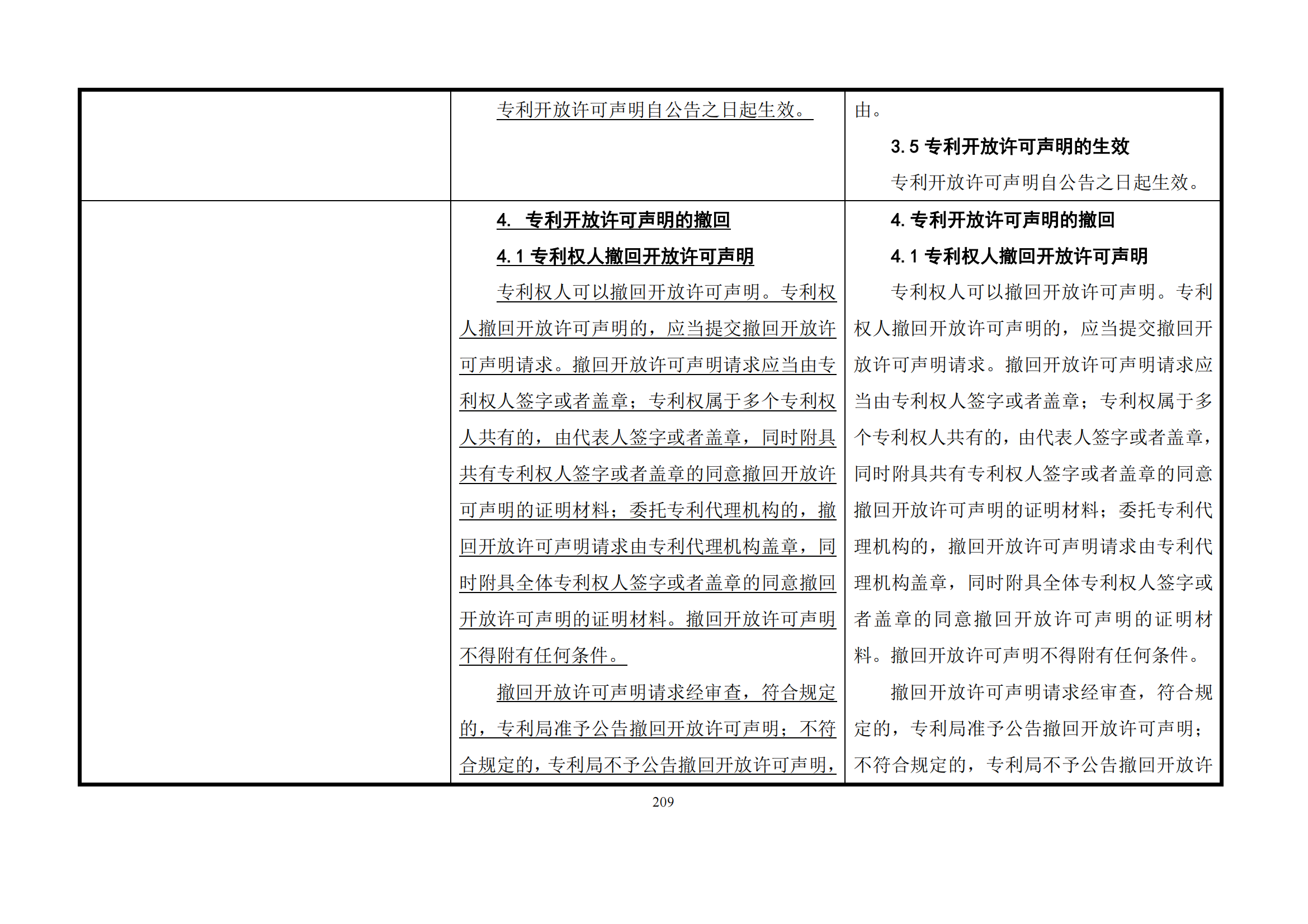 最新修改丨國知局：《專利審查指南修改草案（征求意見稿）》發(fā)布