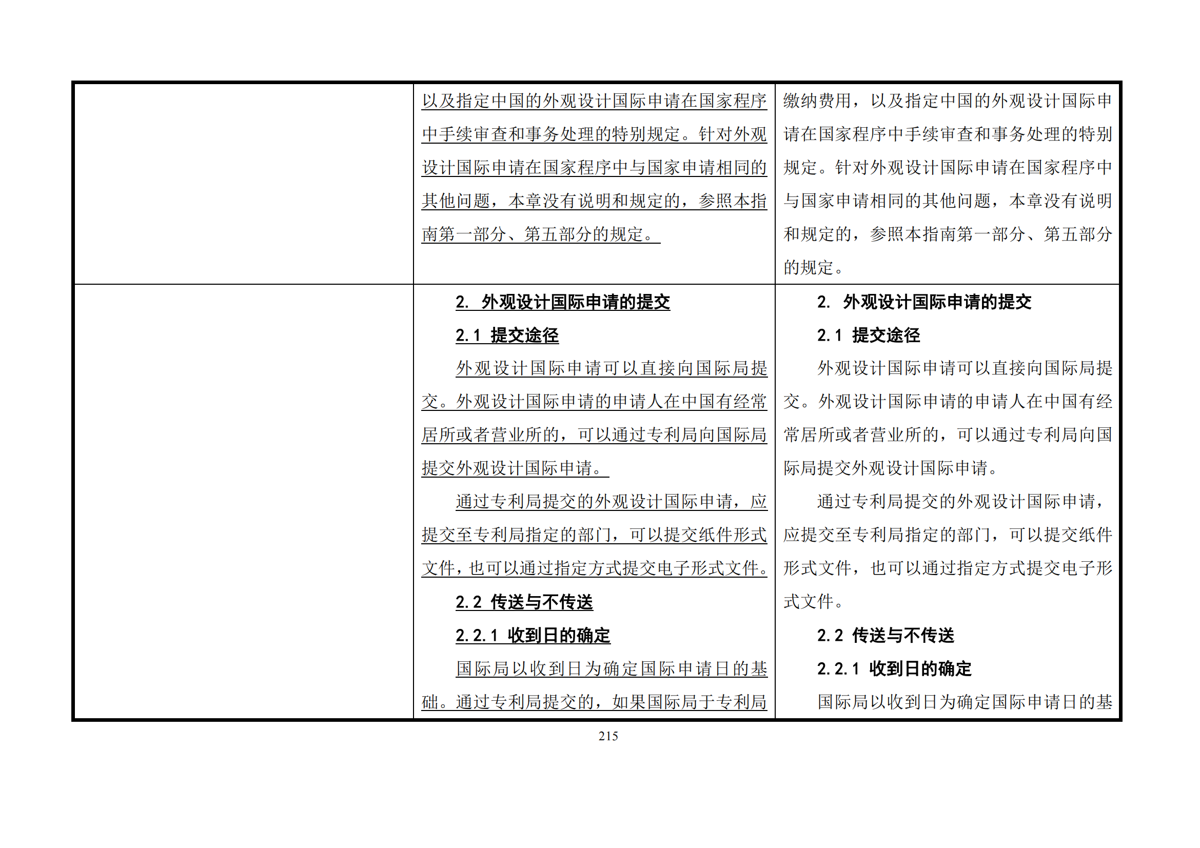 最新修改丨國知局：《專利審查指南修改草案（征求意見稿）》發(fā)布