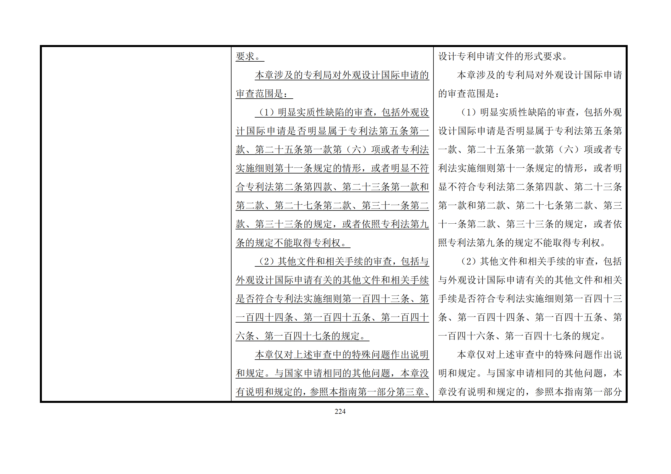 最新修改丨國知局：《專利審查指南修改草案（征求意見稿）》發(fā)布