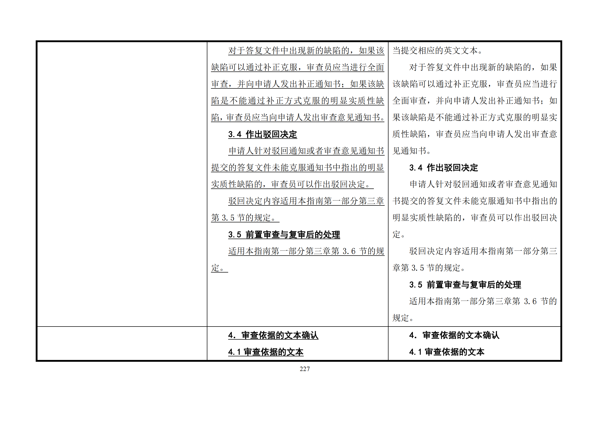 最新修改丨國知局：《專利審查指南修改草案（征求意見稿）》發(fā)布