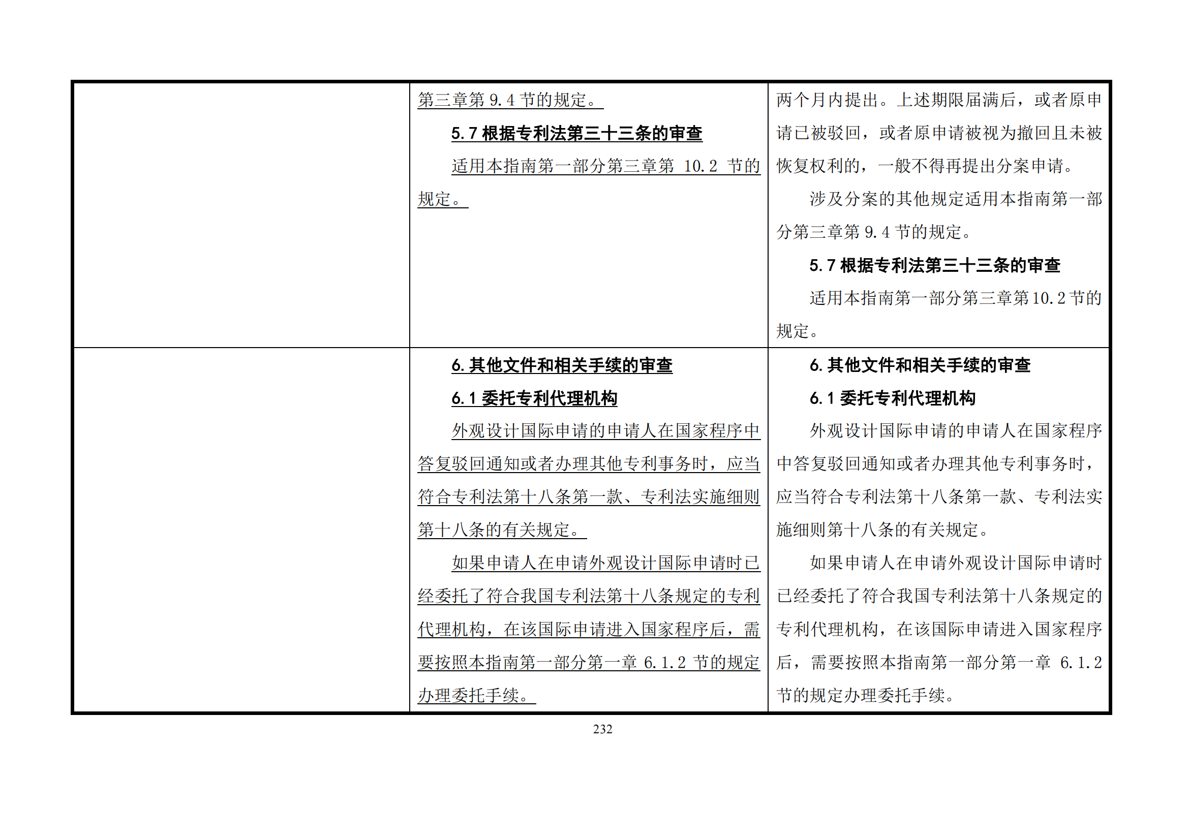 最新修改丨國知局：《專利審查指南修改草案（征求意見稿）》發(fā)布