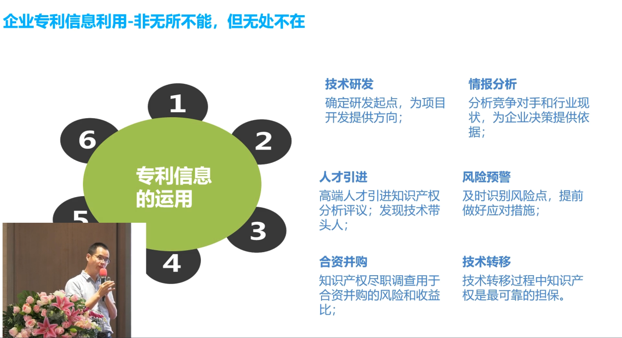 東莞市第三代半導體芯片、區(qū)塊鏈產(chǎn)業(yè)專利導航項目成果發(fā)布會成功舉辦