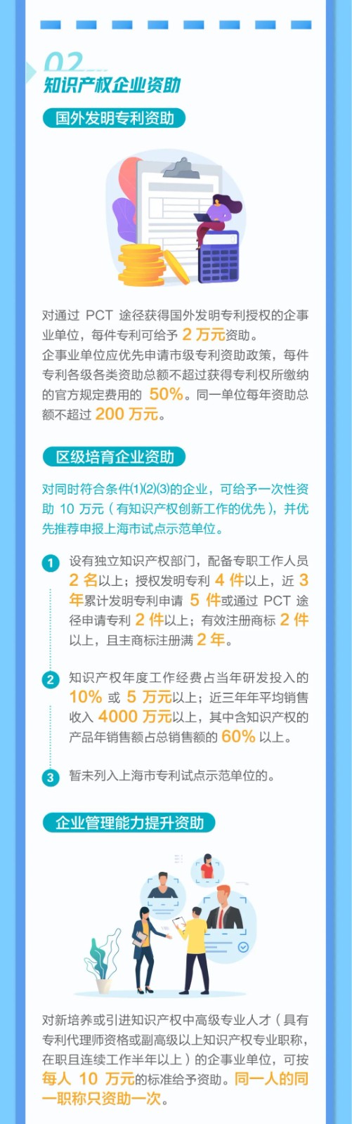 8.30日起，對新培養(yǎng)或引進知識產(chǎn)權(quán)中高級專業(yè)人才的企事業(yè)單位，可給與每人10萬資助！