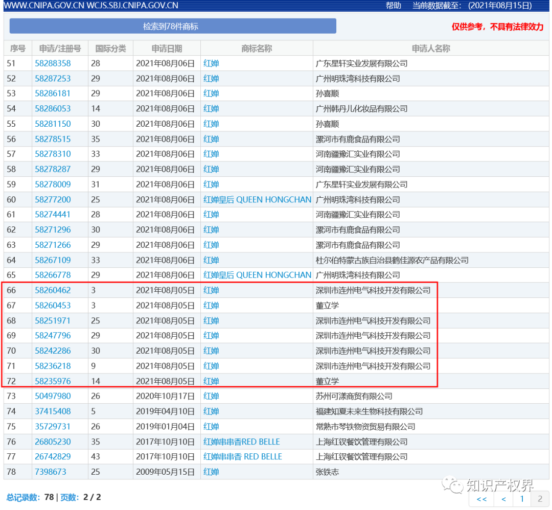 中國奧委會回應(yīng)：應(yīng)及時撤回和停止實(shí)施楊倩、陳夢、全紅嬋等奧運(yùn)健兒姓名商標(biāo)惡意搶注申請