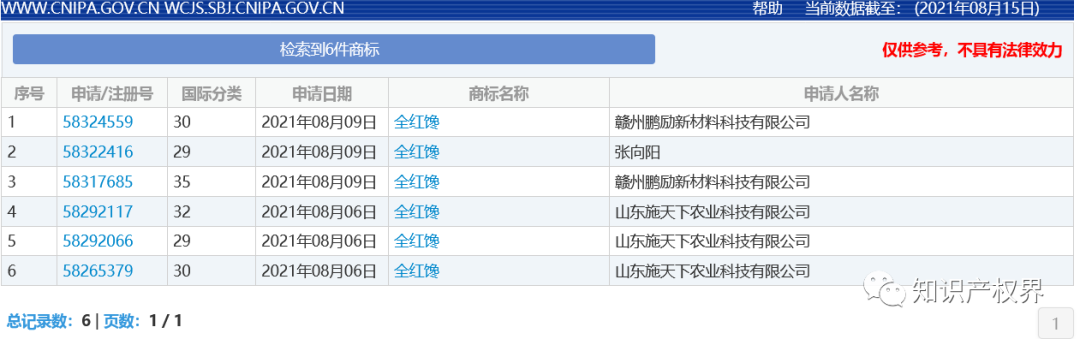 中國奧委會回應(yīng)：應(yīng)及時撤回和停止實(shí)施楊倩、陳夢、全紅嬋等奧運(yùn)健兒姓名商標(biāo)惡意搶注申請