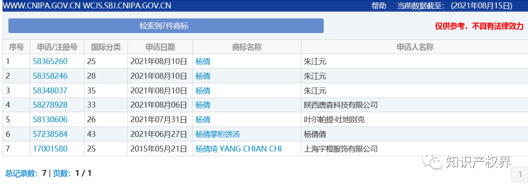 中國(guó)奧委會(huì)回應(yīng)：應(yīng)及時(shí)撤回和停止實(shí)施楊倩、陳夢(mèng)、全紅嬋等奧運(yùn)健兒姓名商標(biāo)惡意搶注申請(qǐng)