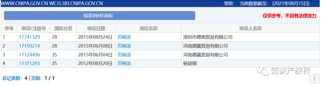 中國(guó)奧委會(huì)回應(yīng)：應(yīng)及時(shí)撤回和停止實(shí)施楊倩、陳夢(mèng)、全紅嬋等奧運(yùn)健兒姓名商標(biāo)惡意搶注申請(qǐng)