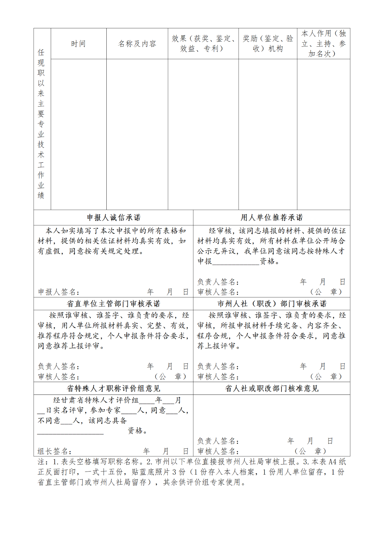 獲發(fā)明專利4項(xiàng)并至少有1項(xiàng)專利實(shí)現(xiàn)成果轉(zhuǎn)化！可直接申報(bào)副高級(jí)職稱