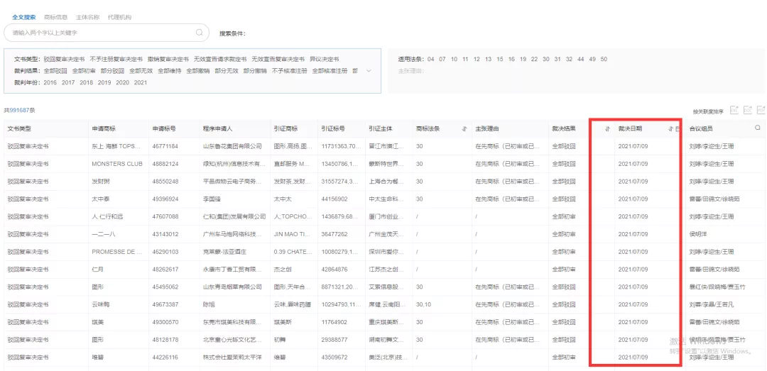 紅圈IP所愛上的爆款工具，你知道么？