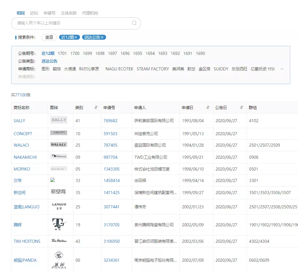 紅圈IP所愛上的爆款工具，你知道么？