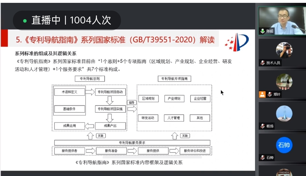 強(qiáng)化“深?？萍肌?、“南繁種業(yè)”知識產(chǎn)權(quán)運用與保護(hù)！三亞崖州灣科技城知識產(chǎn)權(quán)特區(qū)-專利云集市成功舉辦