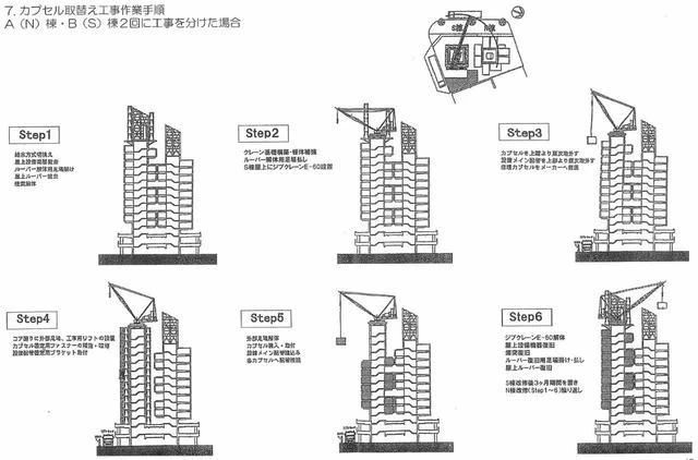 從建成到拆除！再見(jiàn)了，黑川紀(jì)章的 ‘中銀膠囊塔’