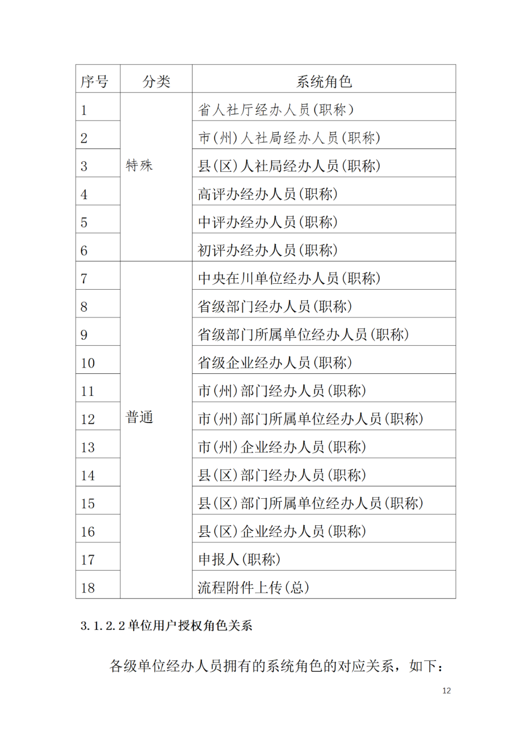 取得專利代理師資格后從事知識(shí)產(chǎn)權(quán)工作滿5年，直接參加高級(jí)知識(shí)產(chǎn)權(quán)師職稱評(píng)審