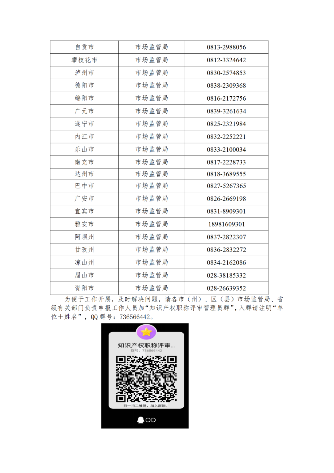 取得專利代理師資格后從事知識(shí)產(chǎn)權(quán)工作滿5年，直接參加高級(jí)知識(shí)產(chǎn)權(quán)師職稱評(píng)審