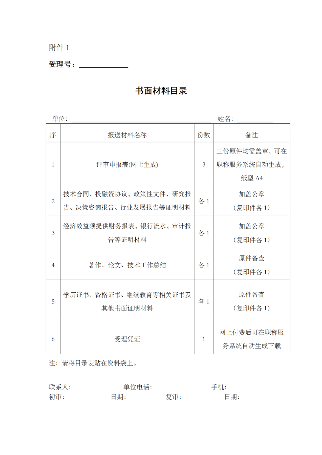 累計收取技術(shù)轉(zhuǎn)移服務費600萬可破格申報高級職稱！