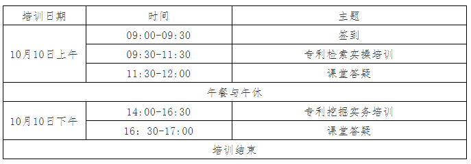 報(bào)名！2021年「廣東省千名專利代理人才培育項(xiàng)目實(shí)務(wù)技能線下培訓(xùn)班【江門站】」 開班啦！