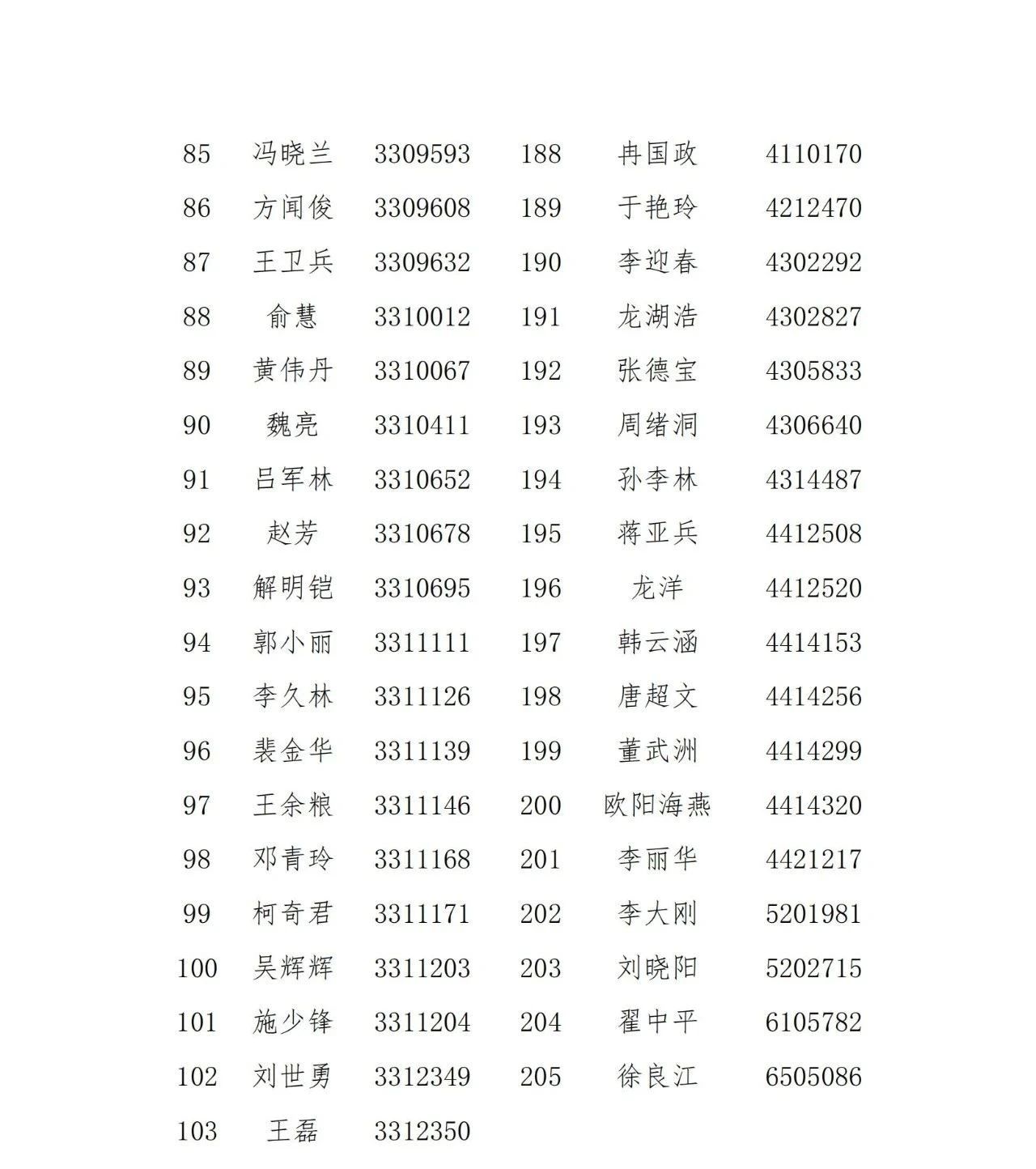 名單公示！2021年度浙江省專利代理信用評價結(jié)果