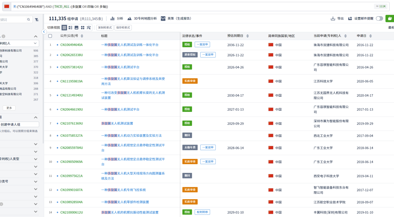 專利檢索中先布爾再語義還是先語義后布爾，這是一個問題