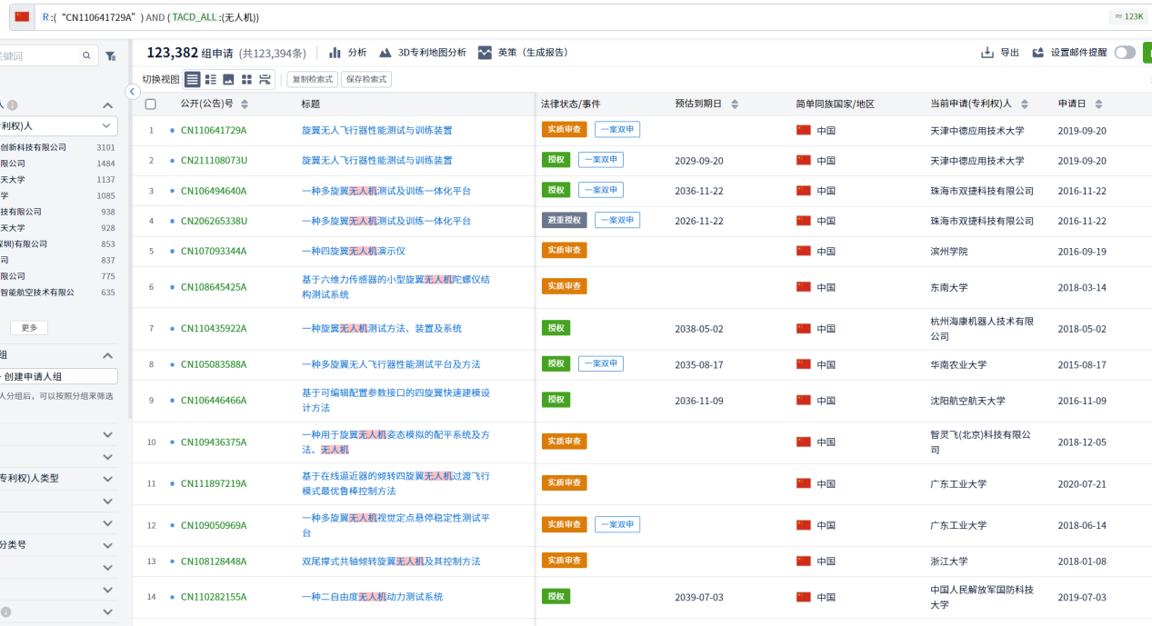 專利檢索中先布爾再語義還是先語義后布爾，這是一個問題