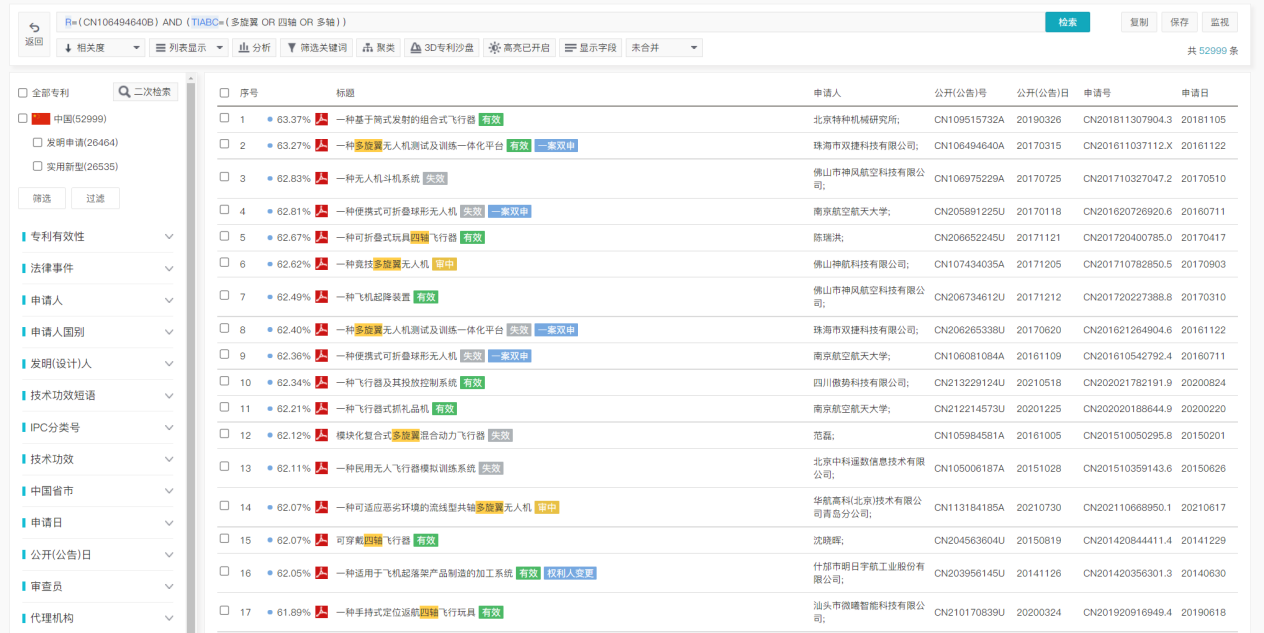 專利檢索中先布爾再語義還是先語義后布爾，這是一個問題