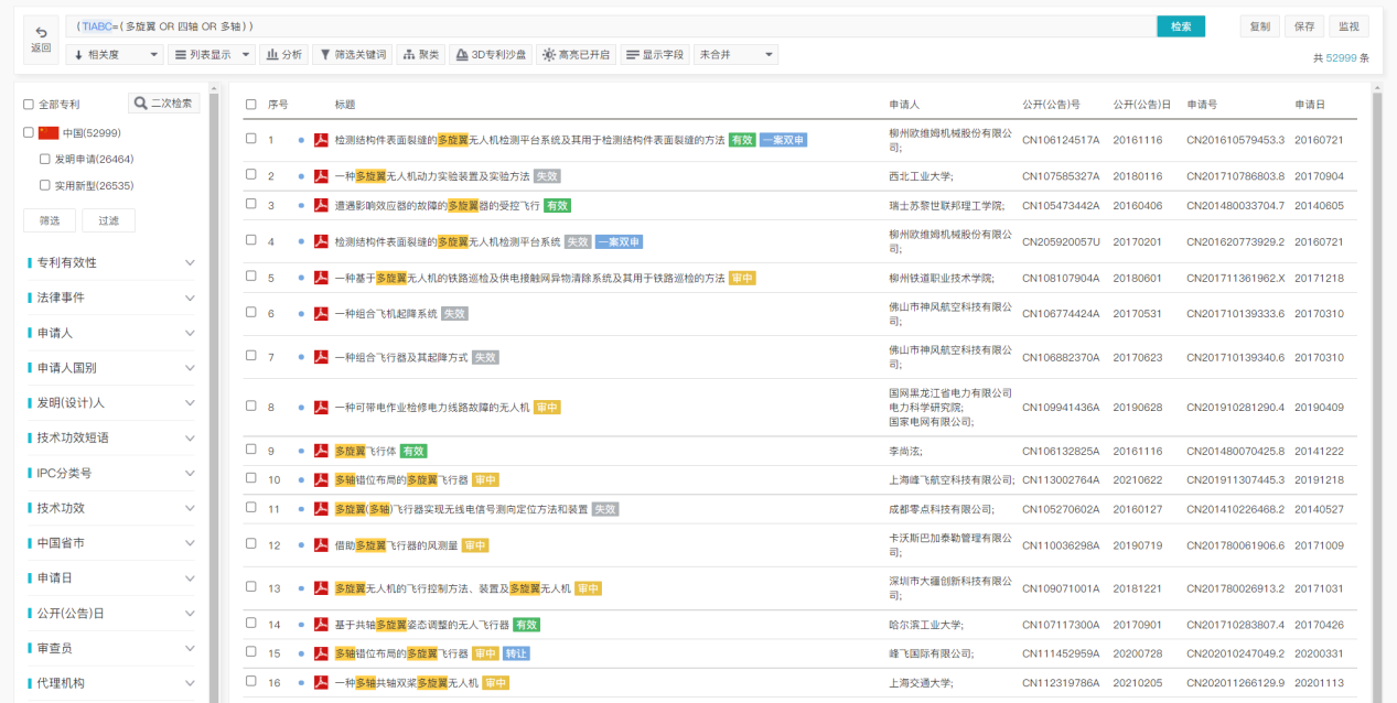 專利檢索中先布爾再語義還是先語義后布爾，這是一個問題