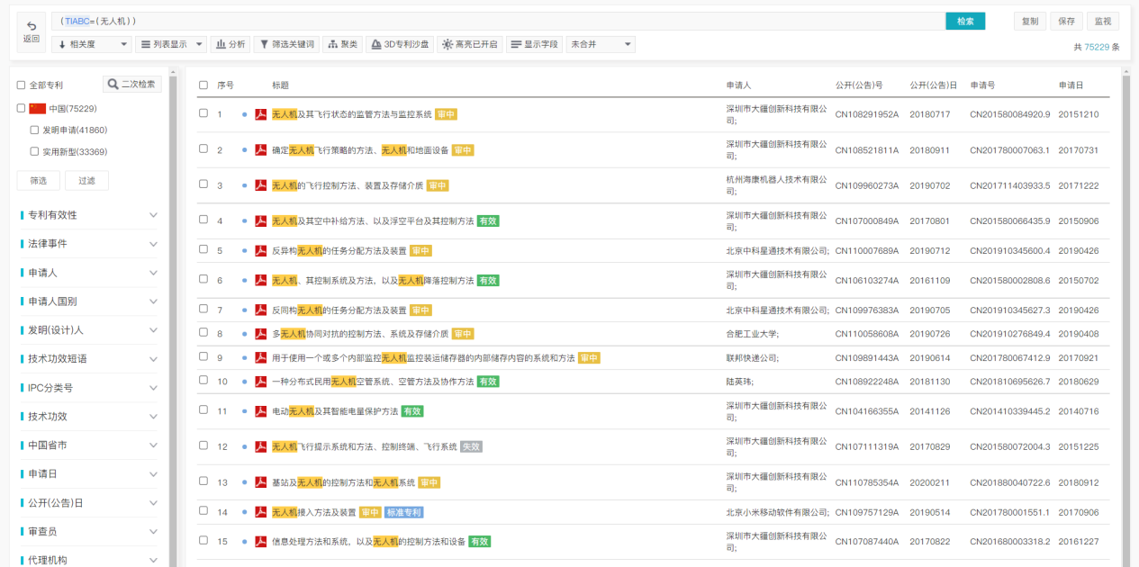 專利檢索中先布爾再語義還是先語義后布爾，這是一個問題