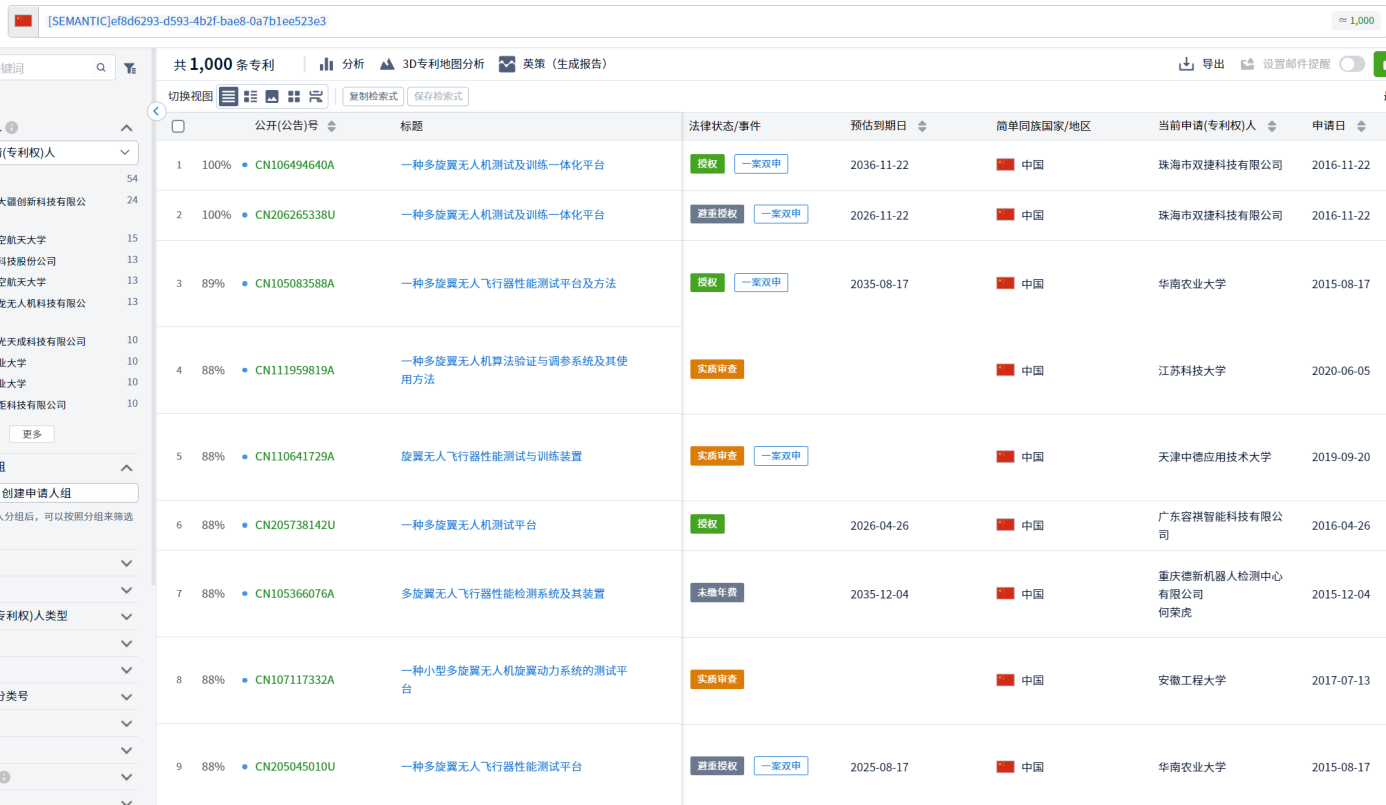 專利檢索中先布爾再語義還是先語義后布爾，這是一個問題